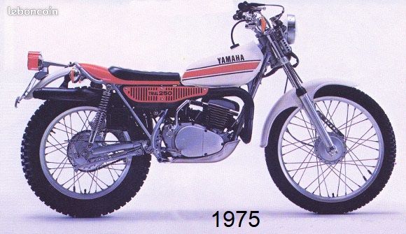 Kit autocollants POUR YAMAHA TY 250 - Années 1975 ou 1976 - 1