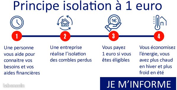 Isolation 1 euro - habitation - Sans conditions de revenu 35140 - 1
